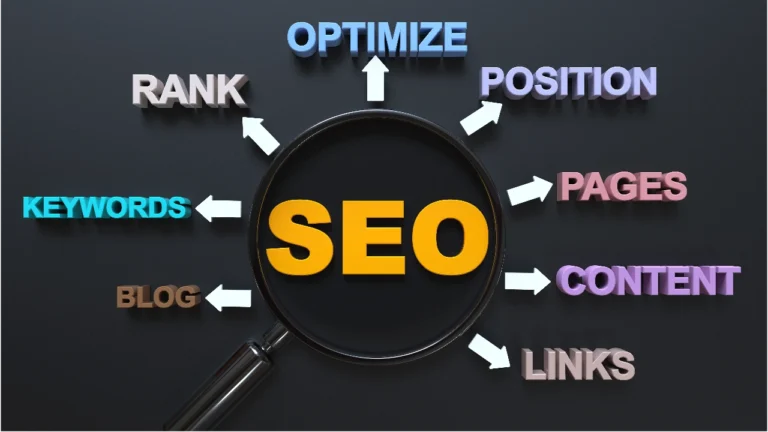 SEO (Search Engine Optimization)